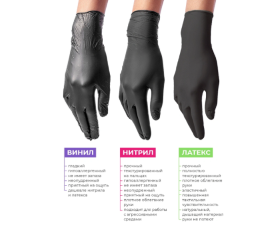 Перчатки нитрил. XL Benovy, голубые, 100 шт/упак.  (50 пар)